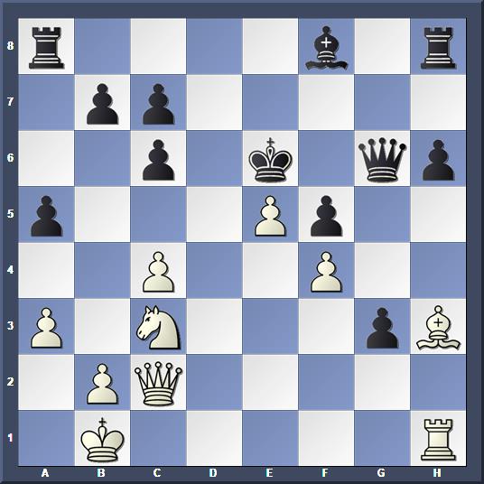 Position après 23...Re6. Comment continuer l'attaque ?